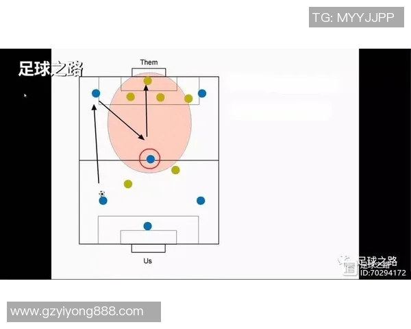 深入解析足球倒三角战术图解及其在比赛中的应用技巧与策略